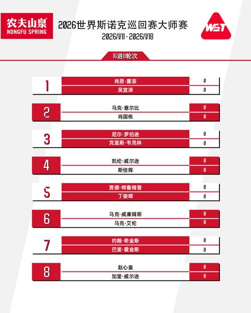 大师网2026