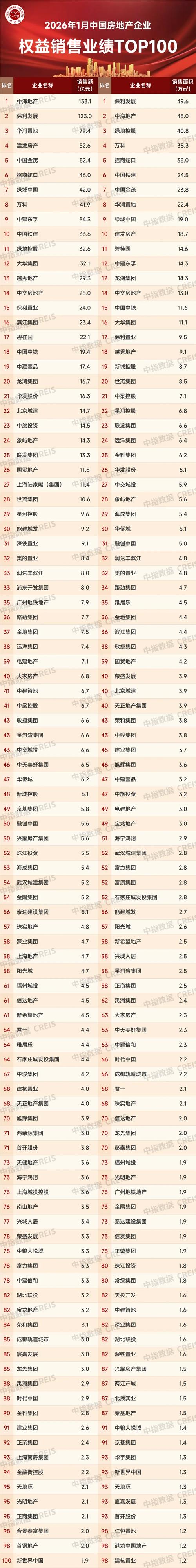 号房2026