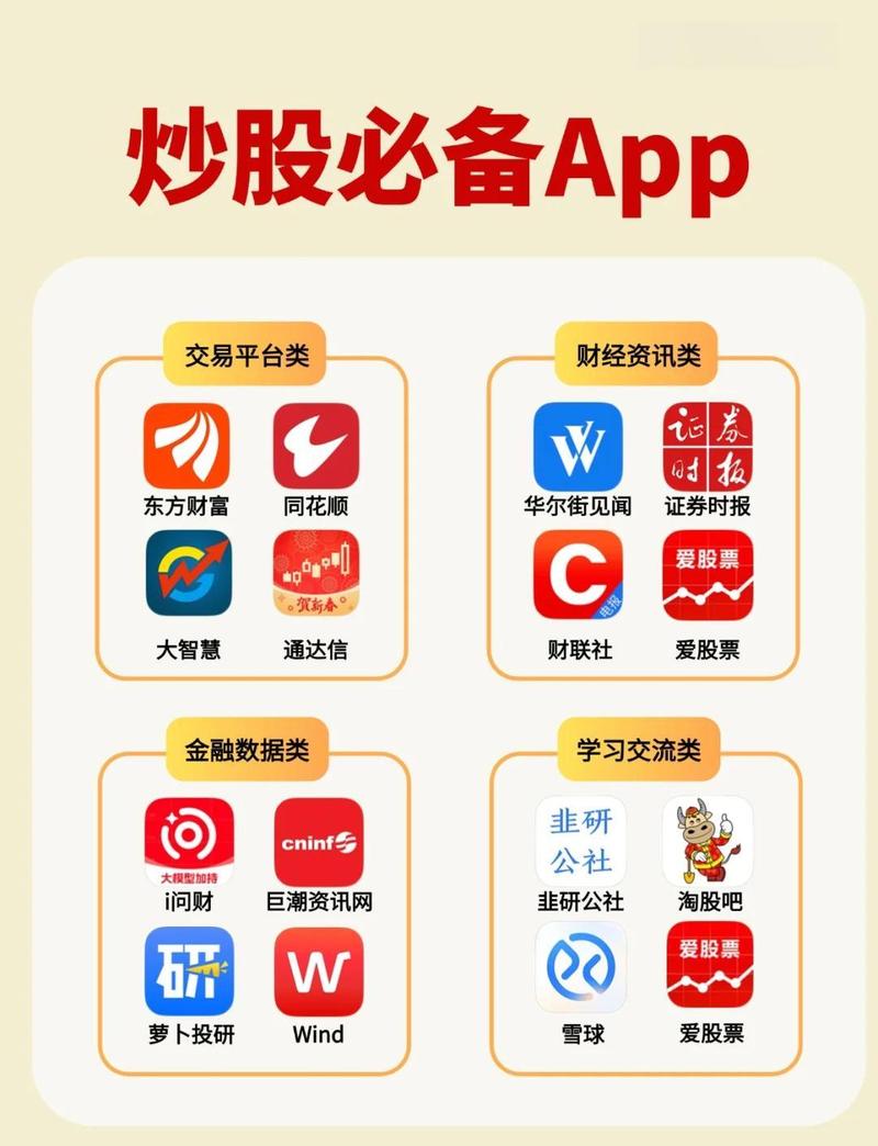 炒股小游戏2026