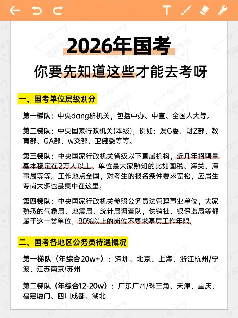 你不了解2026