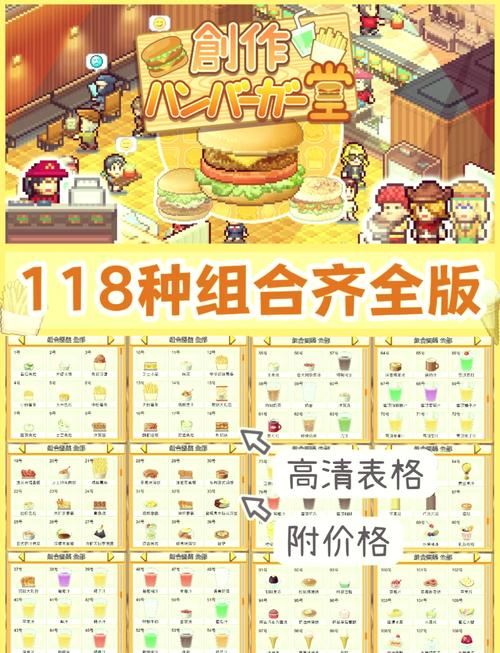 饭店物语加好友2026