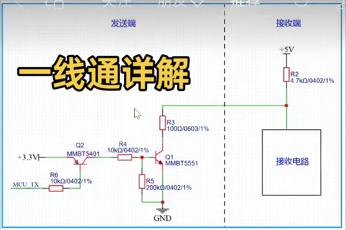 一线通2026