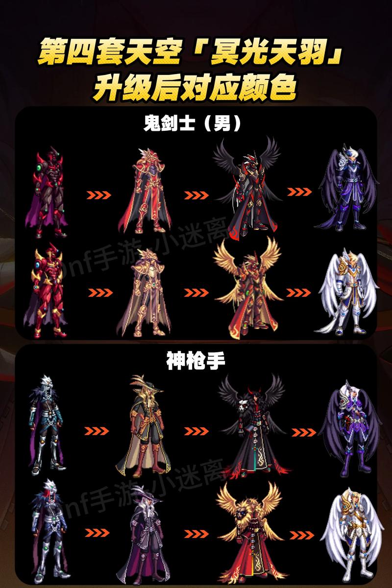 亡魂套装2026
