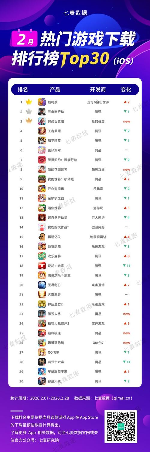 上游戏2026
